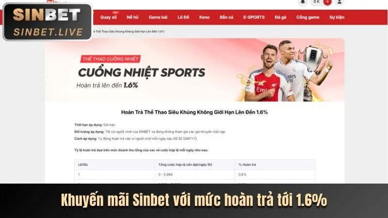 Ưu đãi nạp đầu tbbb